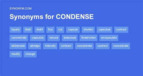 You can also find related words, phrases, and synonyms in the topics Physical & chemical processes condense verb (BECOME LIQUID) I or T to change or make something change from a gas to a liquid or solid state. . Condensed synonym